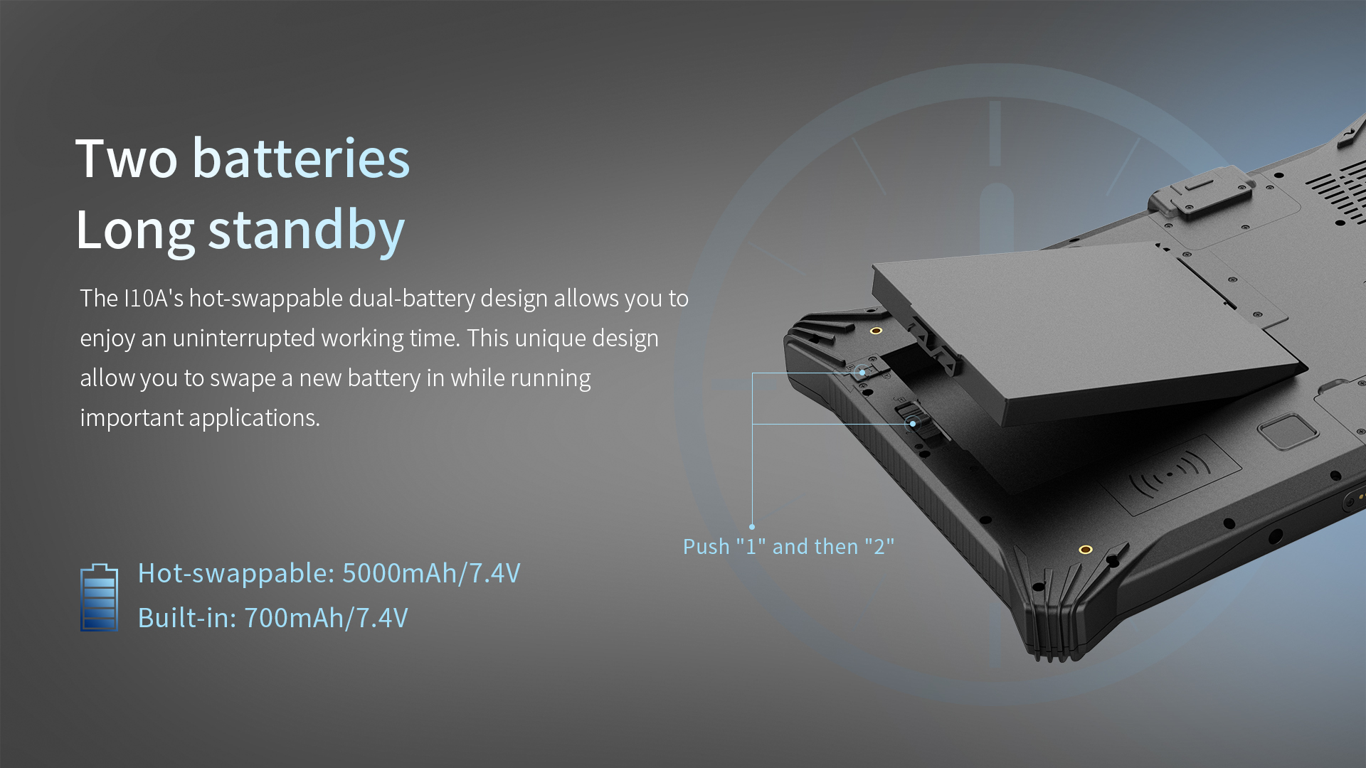 Waterproof Rugged Tablet PC