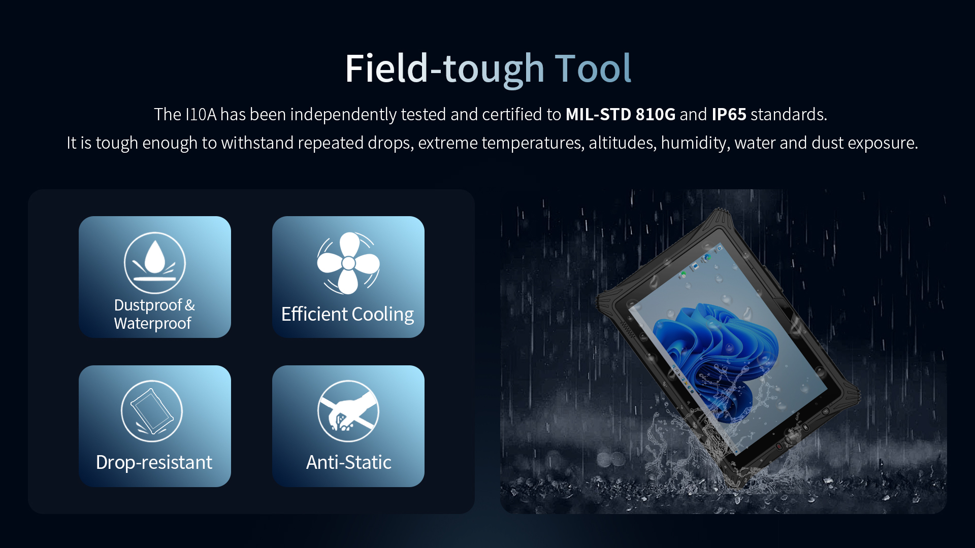10.1 inch Touch Screen Rugged Tablet PC