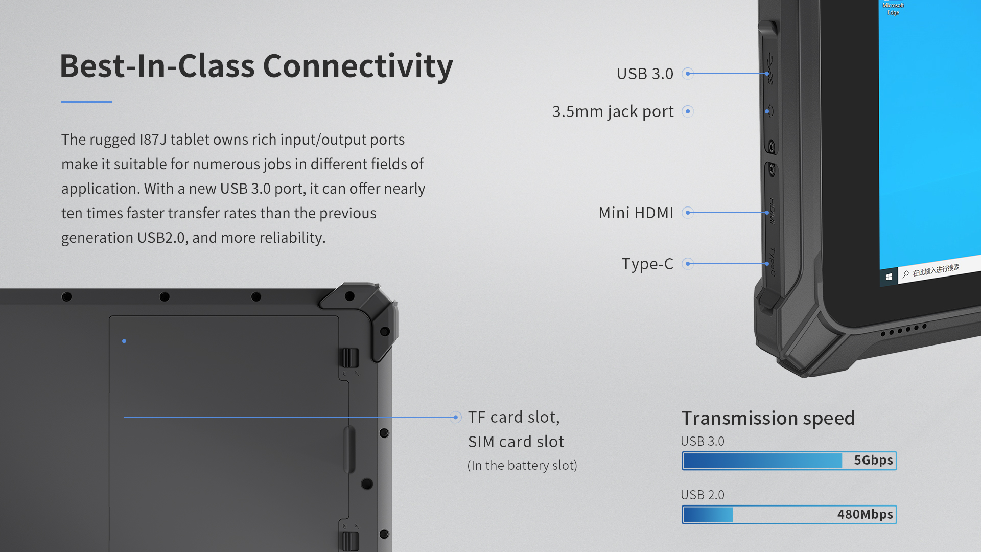 Rugged Tablet PC 8 inch
