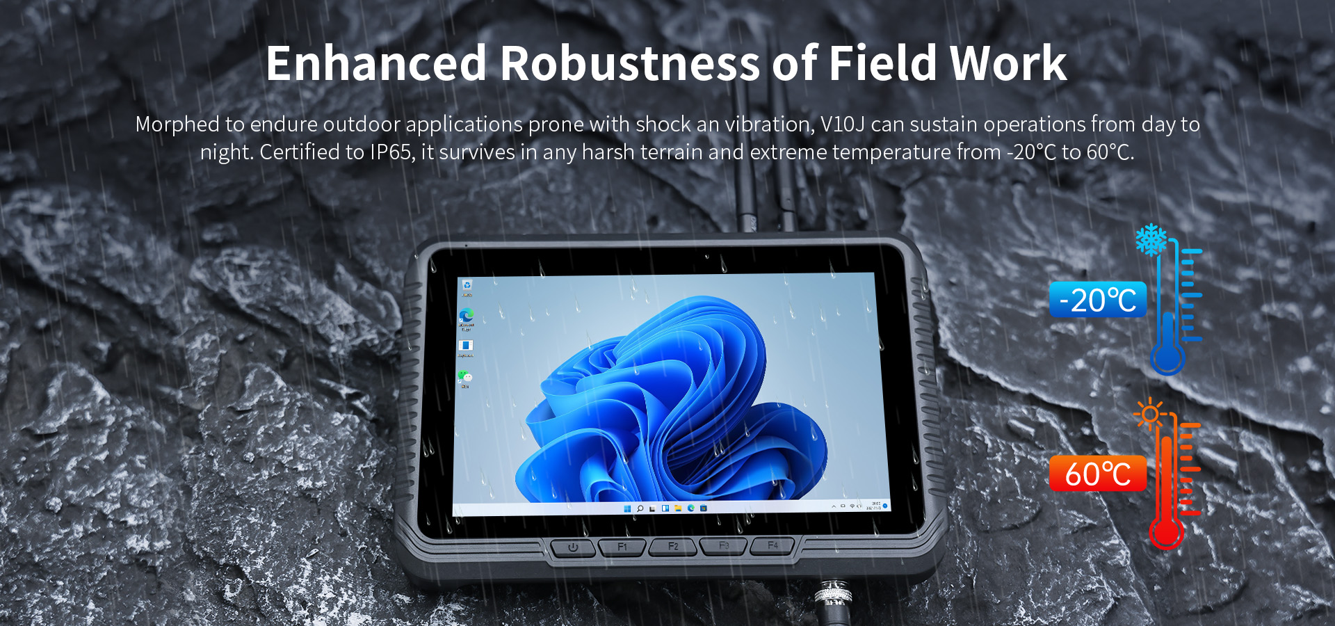 Windows 11 Vehicle Tablet PC