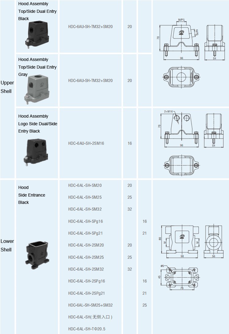 a series connector housing 5